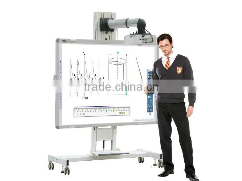 78'',85'',95'' educational software smart touch board