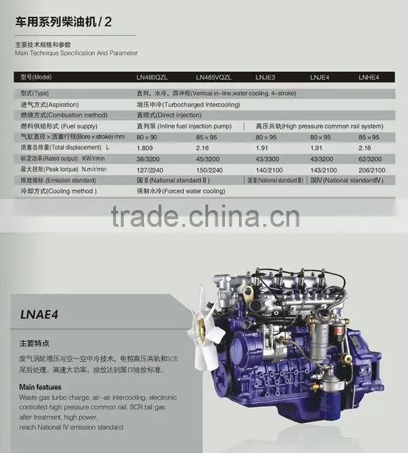 superior LION vehicle diesel engine for sale