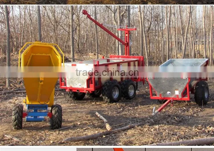 Wood shredder machine