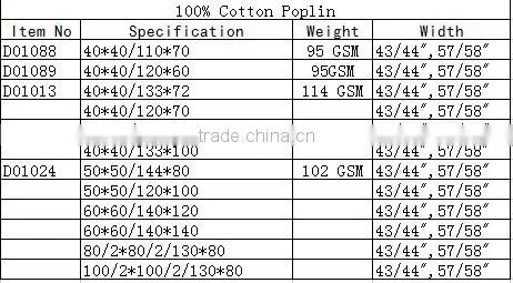new pattern for design wholesale lightweight cotton fabric