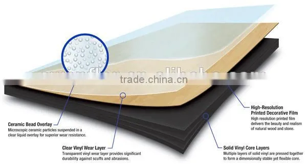 LVT Waterproof Vinyl Flooring 2-5mm