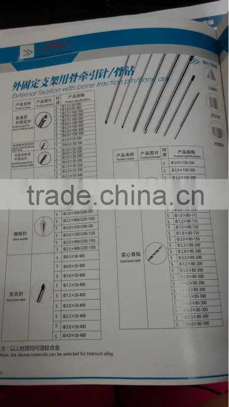 Fraction pin Bone pin