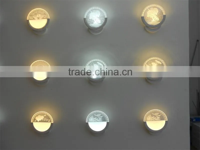 Wall lighting in modern design
