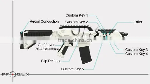 most popular game machine shooting gun