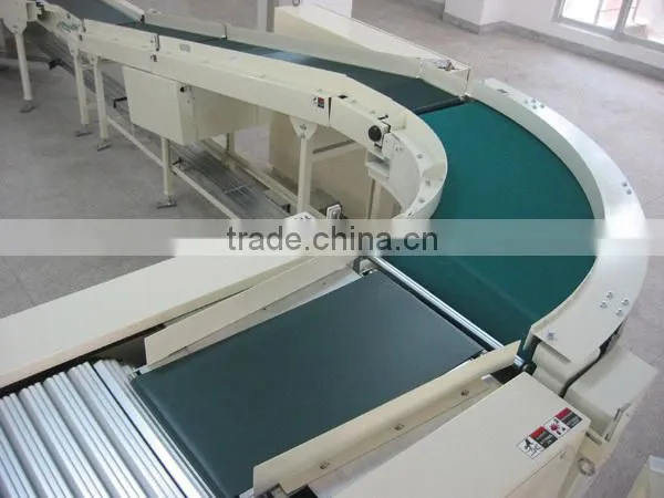 Different Thickness Food Grade FDA PU Conveyor belt different pattern logner lasting More smooth for production