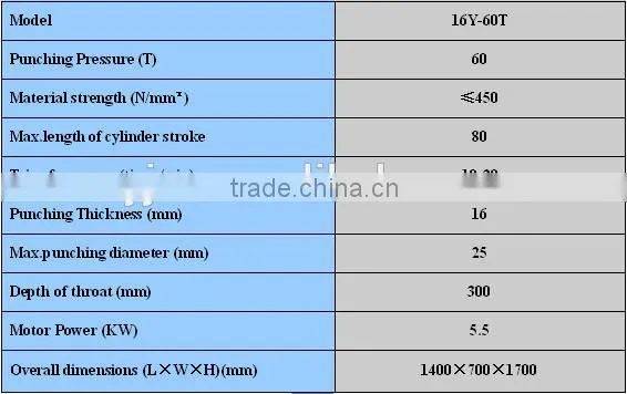 16Y-60T Hydraulic punching machine, 63T punching pressure, punching machine china