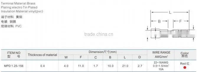 China Manufacture AWG22-16A.W.G FRD1.25-156 Copper Bullet Fully Insulated Female Terminals