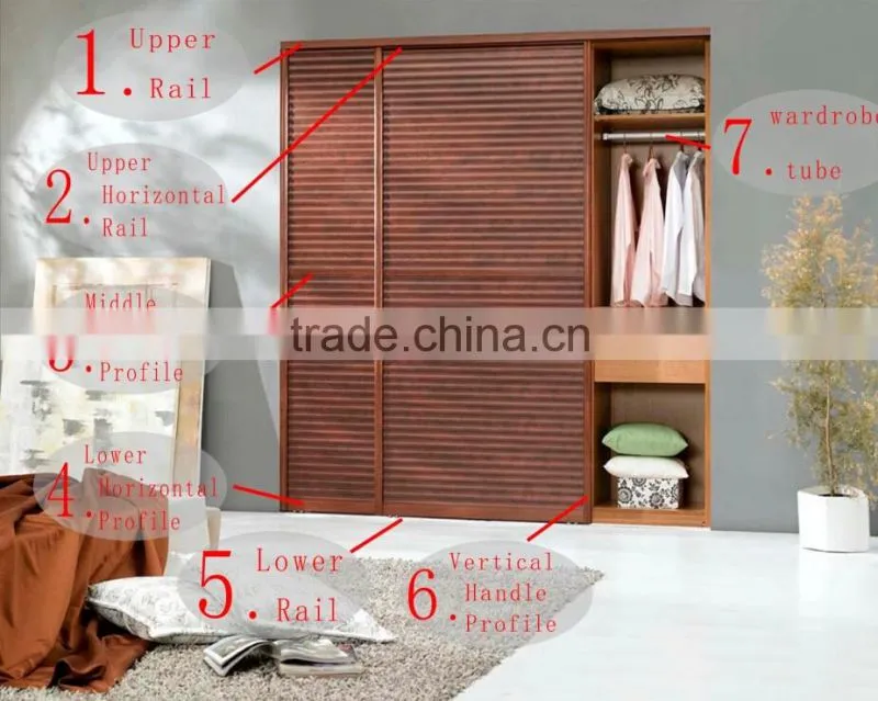 Best Aluminum edge for kitchen cabinet