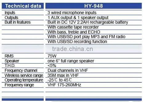 portable wireless PA amplifier, bluetooth amplifier, wireless speaker