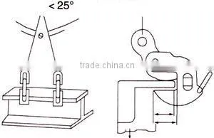 Competitive price & High quality JDP TYPE Lifting Clamp