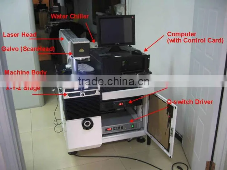 q-switch nd yag laser marking machine 50W of high precision