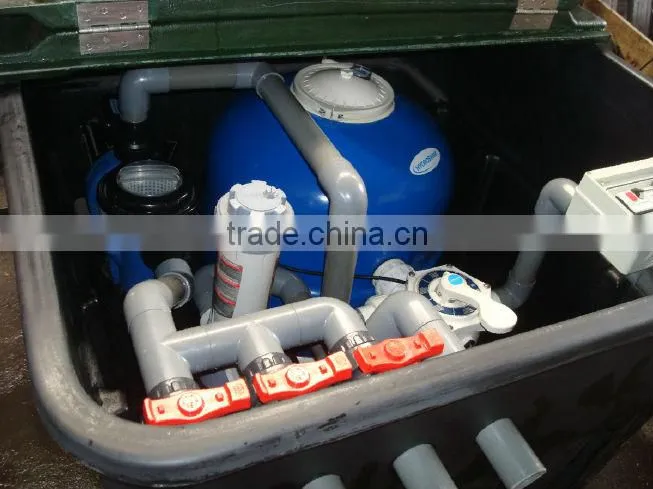 Economical In ground Filtration Combo
