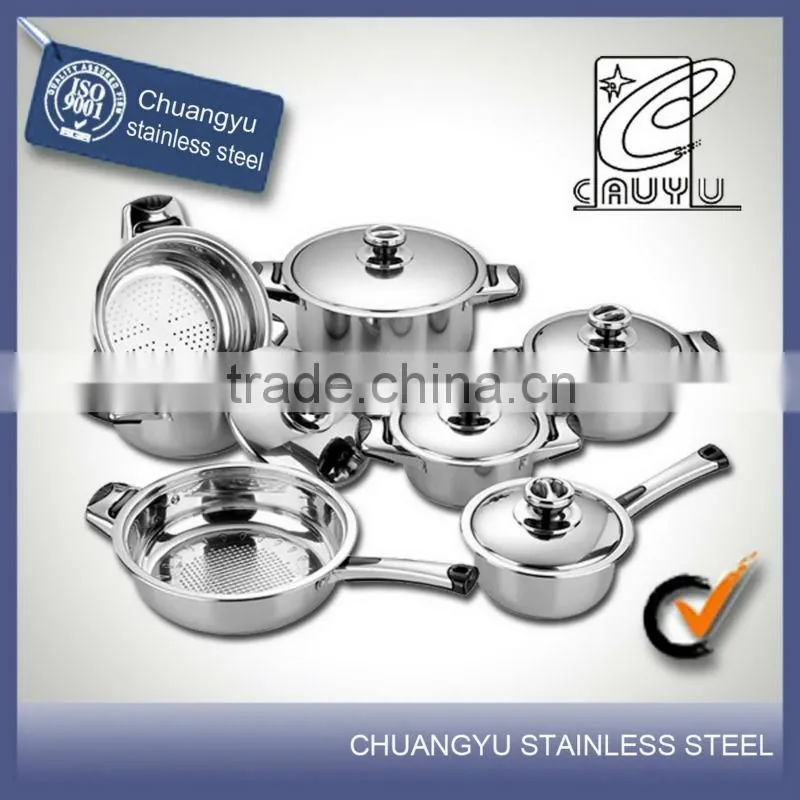 capsule bottom cookware kitchenware