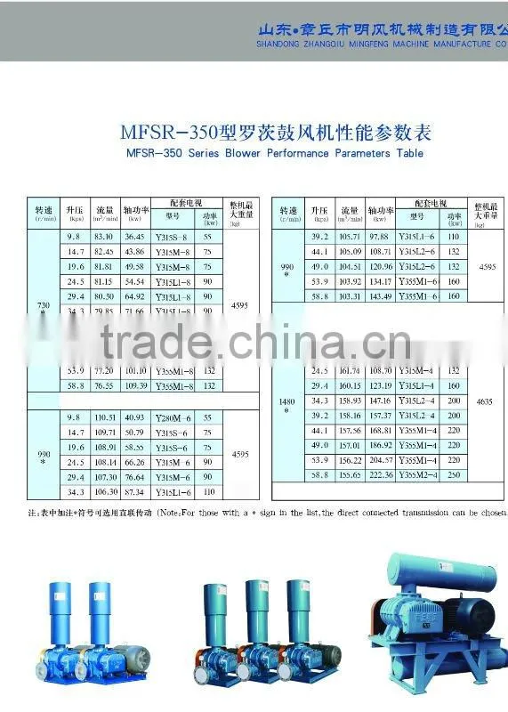 MFSR-350 roots air industry blower