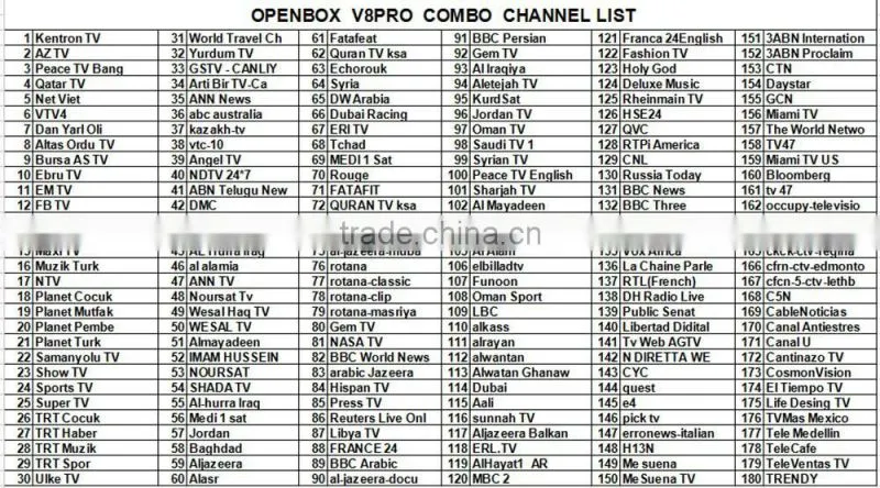 2015 V8 pro fta full 1080P HD satellite receiver DVB-S2&T2&C arabic iptv combo stb support Biss Key WebTV porn video