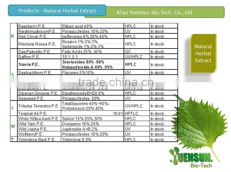 Epimedium pubescens extract powder Icariin 5%~98% HPLC discount freight