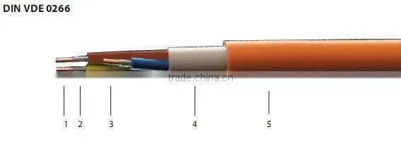 Factory sale 0.6/1KV N2XY XLPE Insulated PVC Sheath Eletrical Power Cable