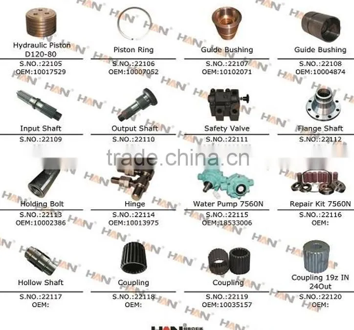 SCHWING output shaft and bearing flange for putzmeister concrete pump spare parts