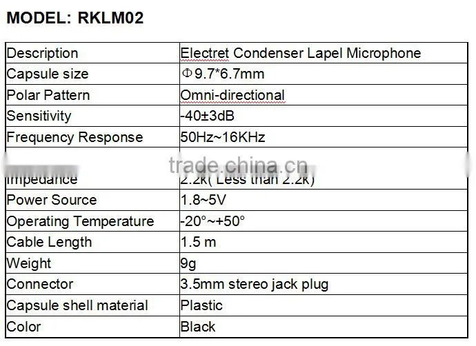 Clip-on Style Conference Microphone Used Lapel microphone , Omni-directional Electret Condenser Stereo 3.5mm Microphone