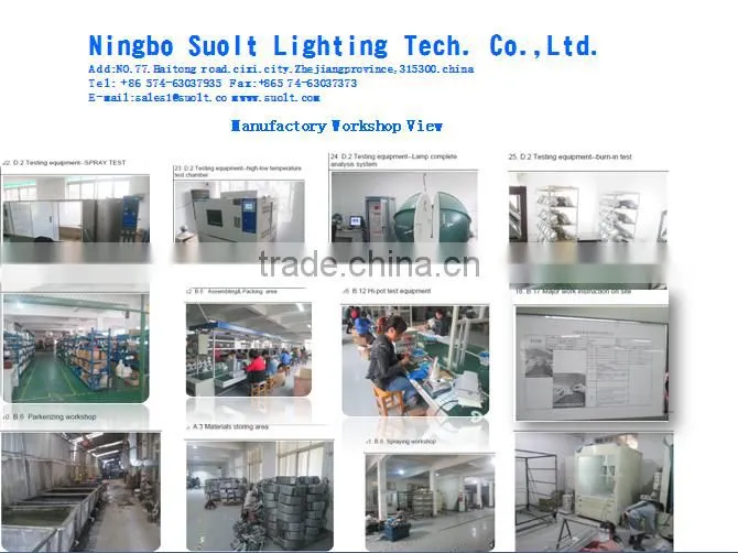 LED FLOOD LIGHT 110-240V ip 65 aluminum led floodlight housing