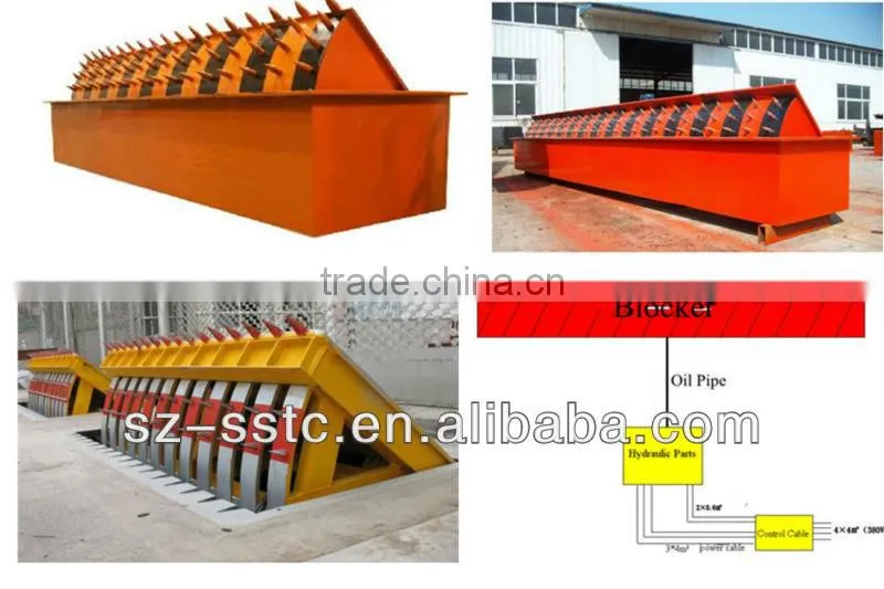 China manufacturer Security access control hydraulic road blocker with high quality