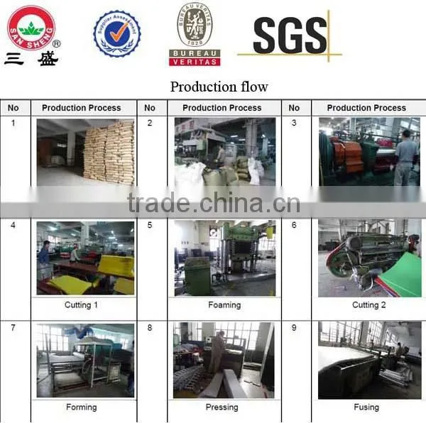 ISO9001 apprvoed factory directed EVA orthopedic insoles