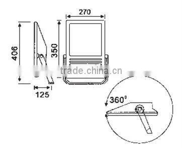 Hid floodlight