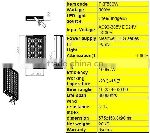2015 New designed Bridgelux Chip Dimmerable IP67 500w led floodlight