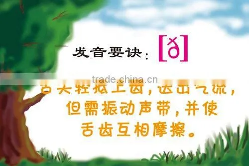 English teaching card--for children studying phonetic symbols