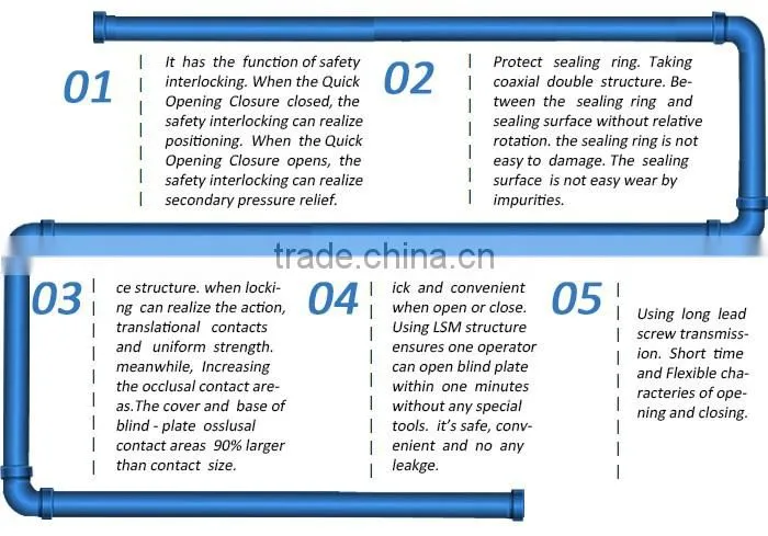 LSM wheel paddle clamp closure engineering door