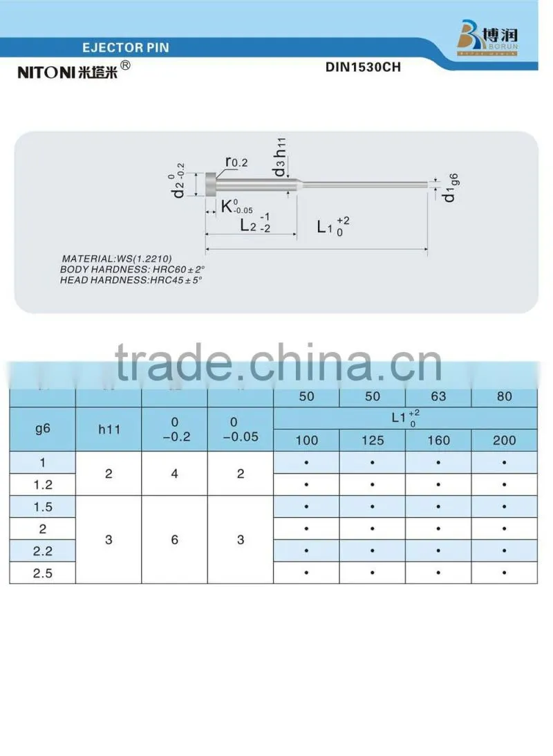 high quality INJECTION MOLD/DIN 1530 EJECTOR PINS from China manufacture