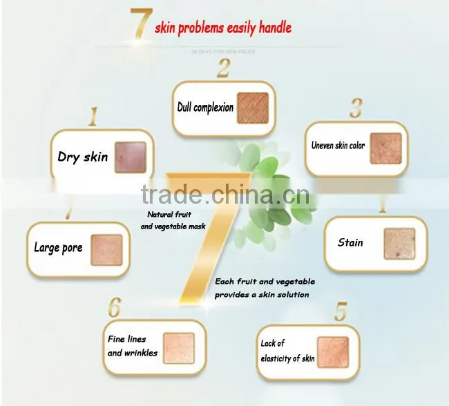 Beauty machine 2015 fruit mask machine homemade facial masks