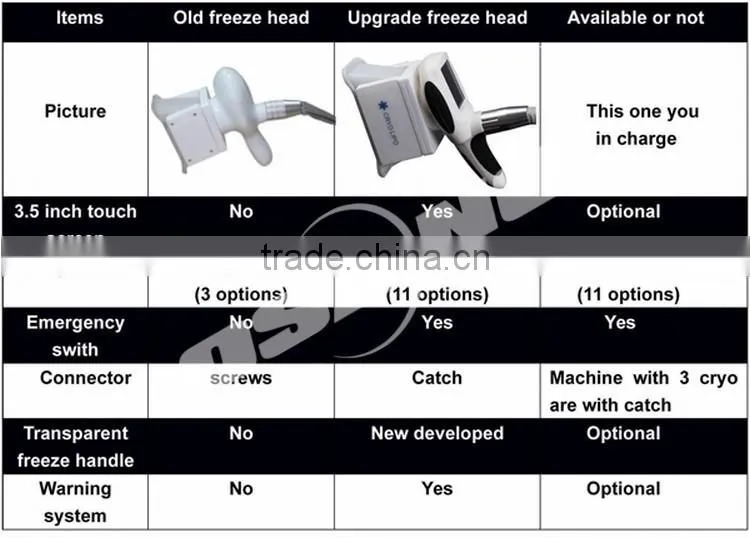 Cryo Slimming Device fat freezing liposuction machine