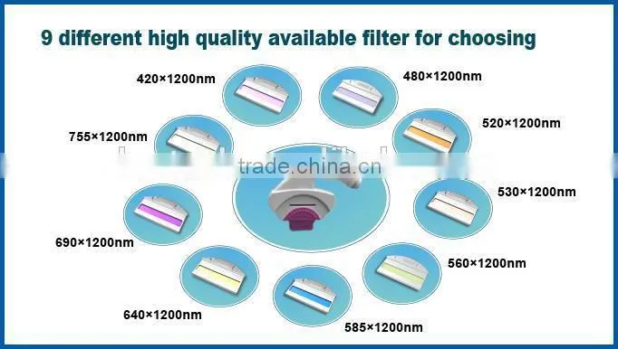 Hot selling elight machine with high quality