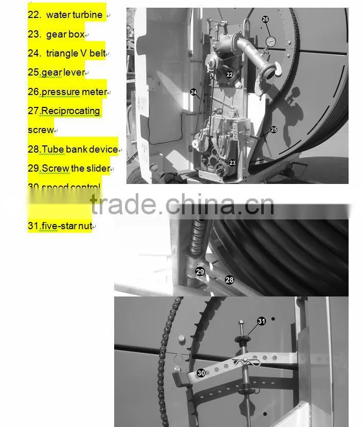 Small Automatic Farm Irrigation Systems For Farm Land Irrigation