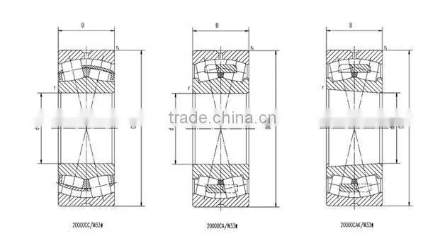 Railway vehicle axle stainless steel bearing 23022 spherical roller bearing