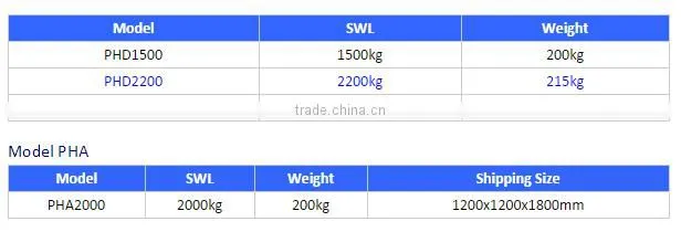 crane pallet industrial hook crane hook material hook material
