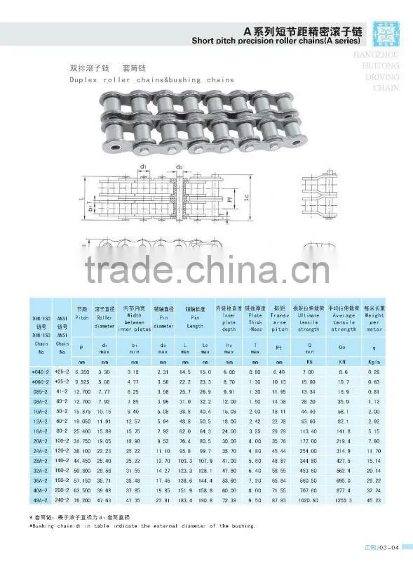 OEM Quality manufactory for motorcycle chain cover