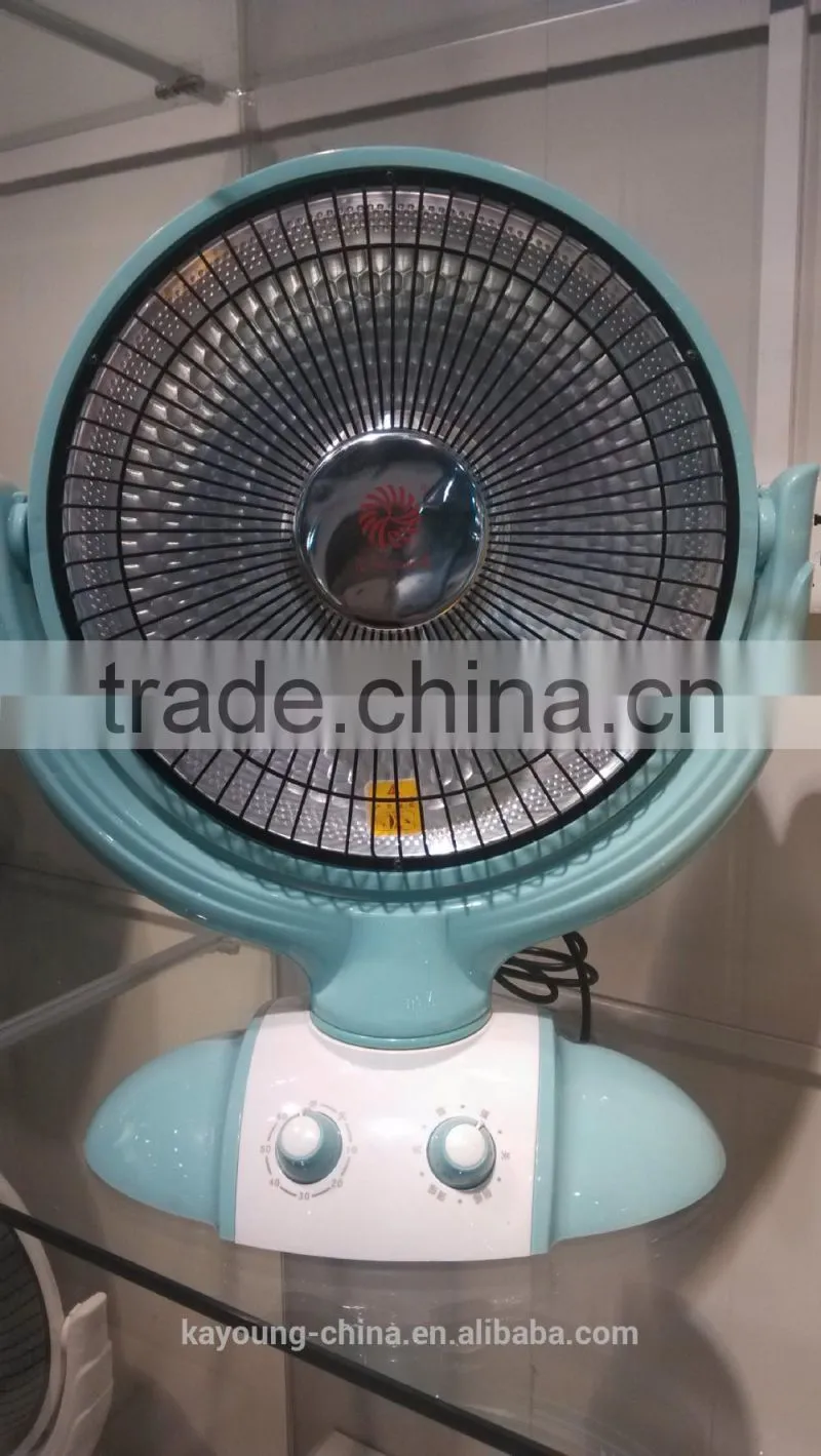 useful heater for Saudi Arabian market from China