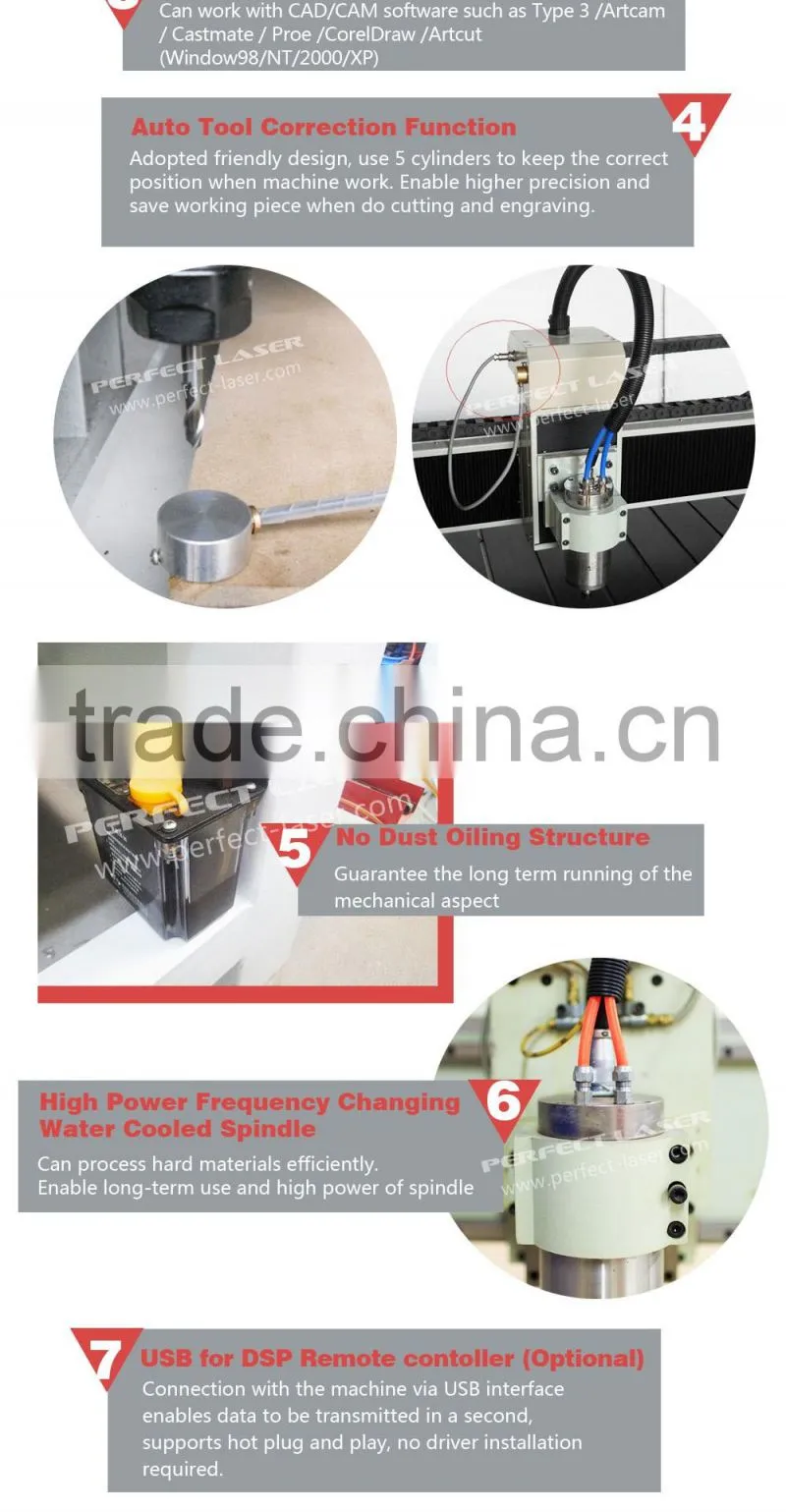 combine woodworking machine Reinforced load-bearing bed
