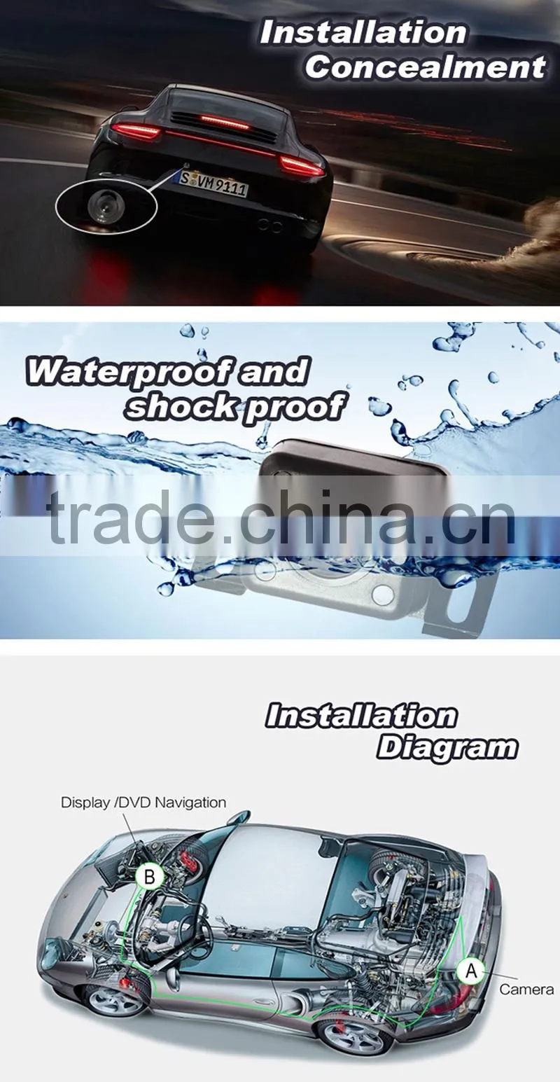 Human Speaker Warming LED Display Parking Sensors System
