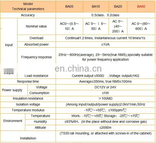 true effective measurement adopted Ac 0-600A current sensor DC signal output