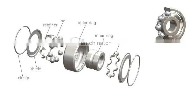 High precision skateboard bearing 608 fast delivery bearing 608