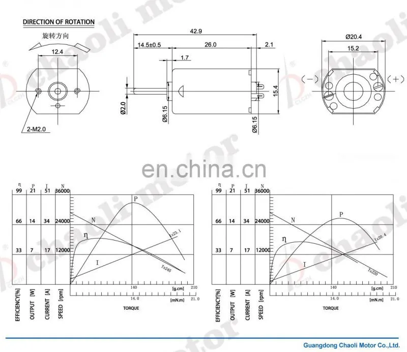 3.7v cl-fk131sh dc motor slot car