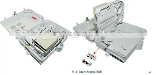ftth customer terminal box