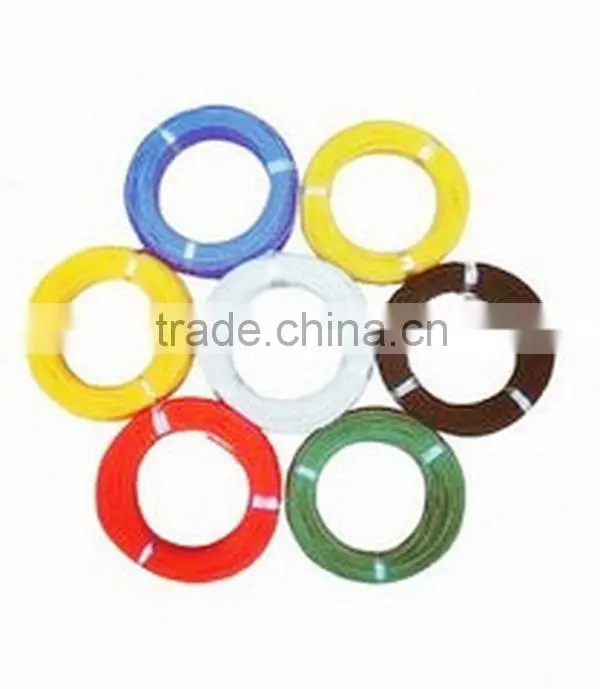 Alibaba china useful single core cable wire
