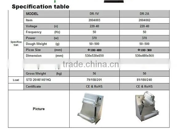 One-stop shopping!! Electric pizza dough roller/ electric pastry dough roller machine
