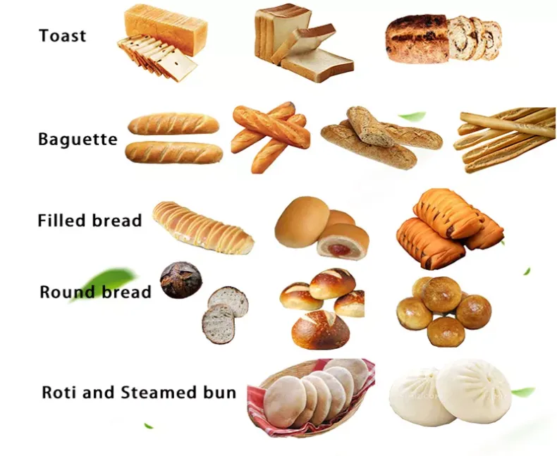 GENYOND Automatic Bread Production Line with Custom Capacity and Multi-Use Machinery