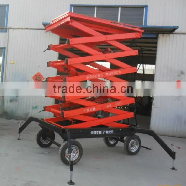 truck mounted hydraulic lifting platform