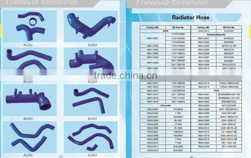 Chevrolet/Opel (lower&upper)Radiator Hose with protective sleeve